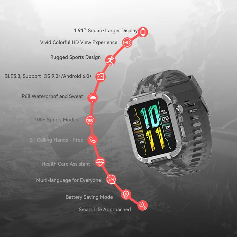 Apex Fit Sport S06 Smartwatch – 1.91" Touch Screen