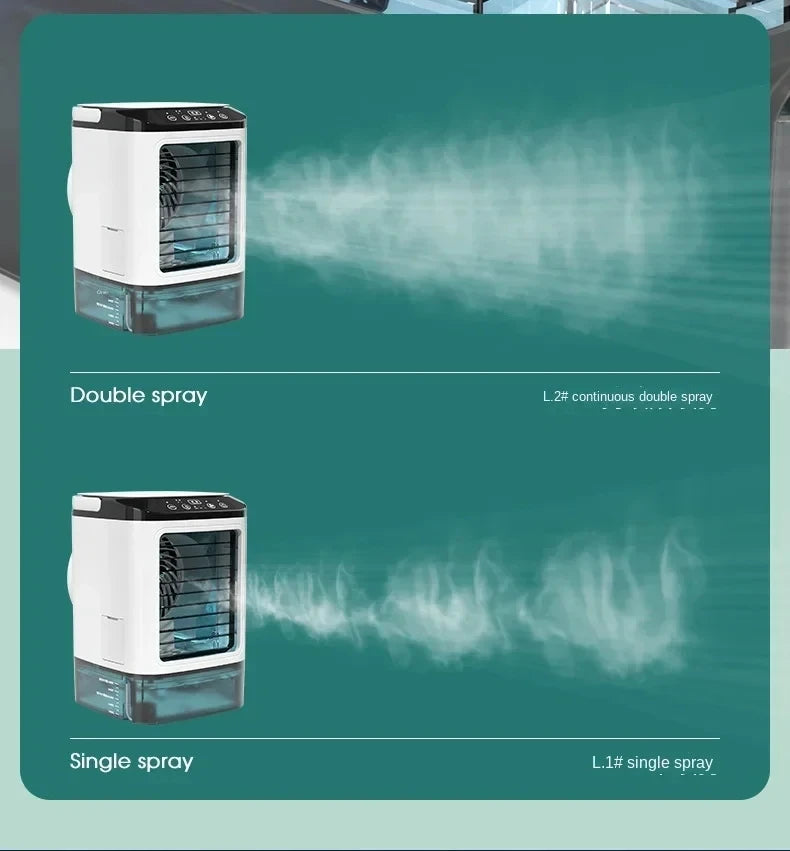Portable Desktop Air Conditioner Fan – Personal Cooling Mini AC with Humidifier