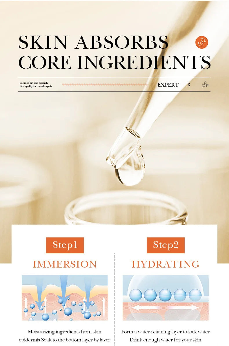 Facial Microneedling Serum Set