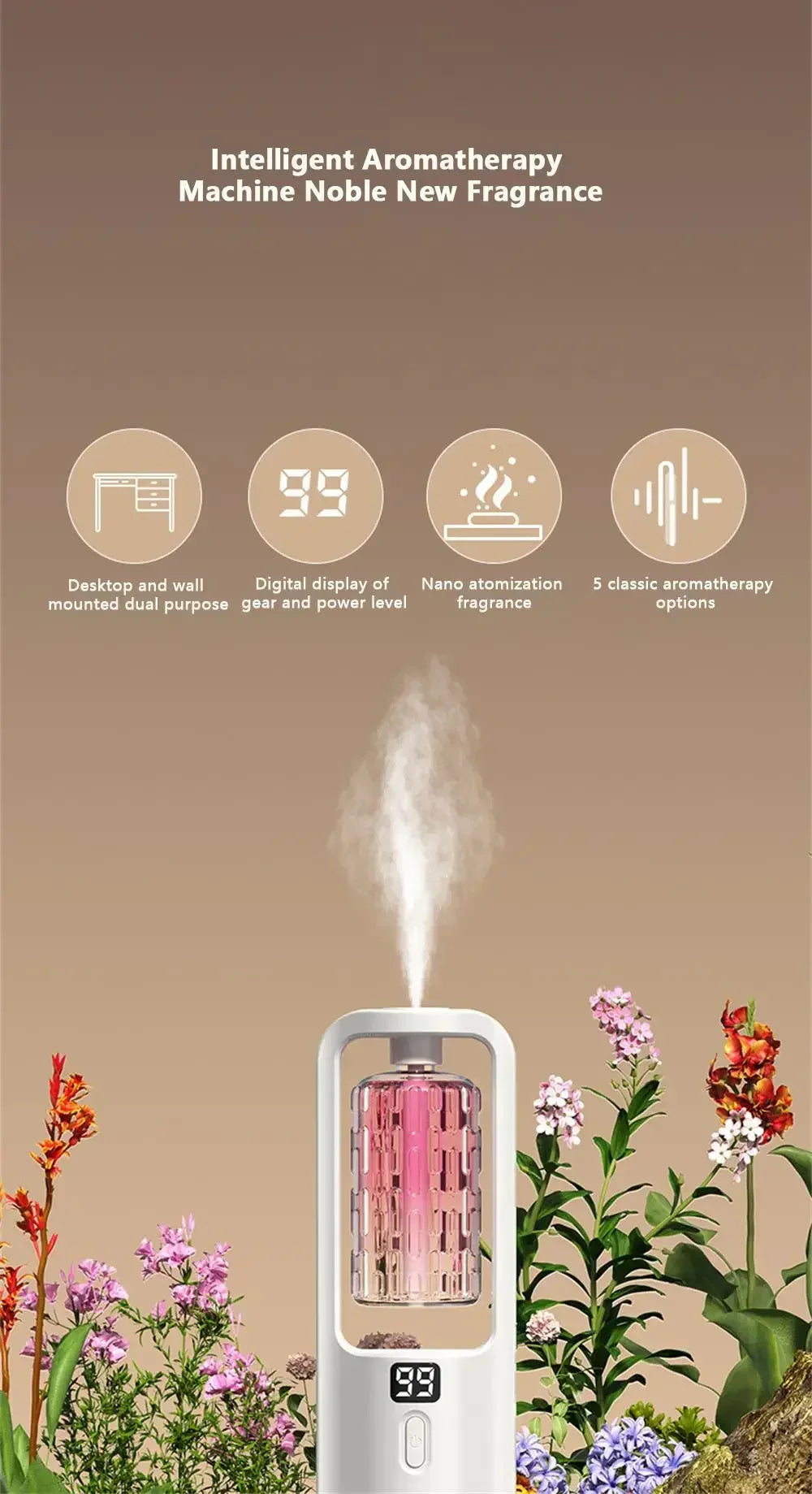 5-Gear Wall-Mounted Aroma Diffuser