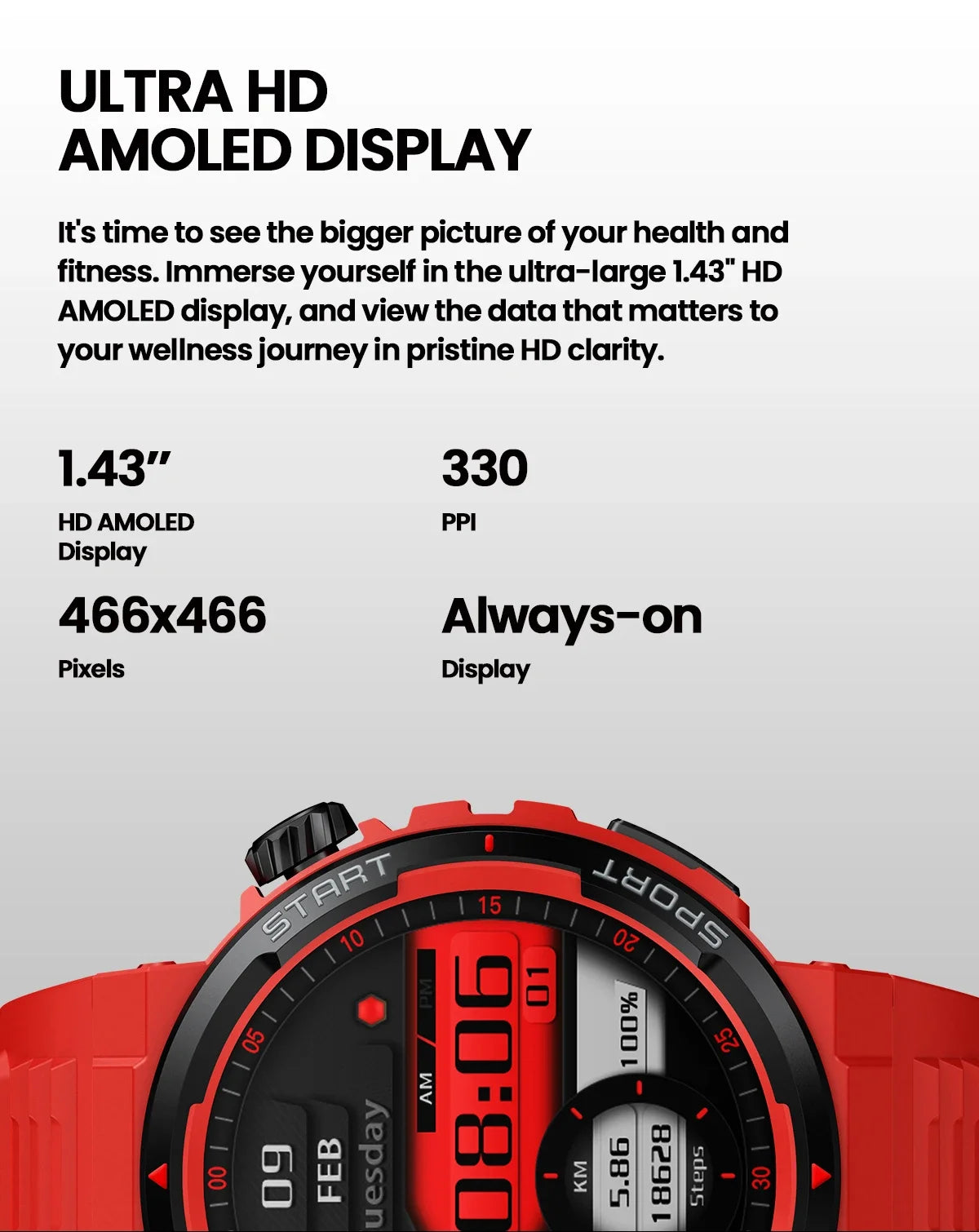 Zeblaze Ares 3 Plus Smartwatch – 1.43" HD AMOLED