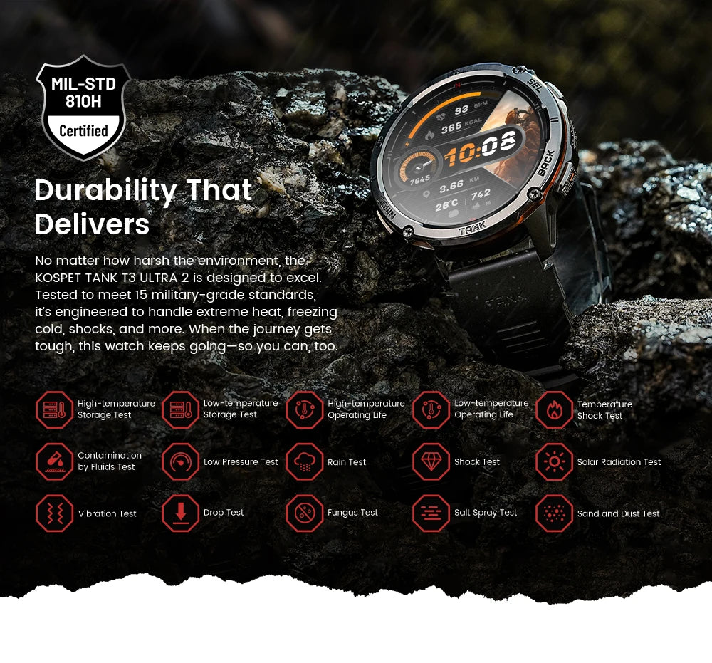 KOSPET TANK T3 Ultra 2 Smartwatch – GPS, AMOLED, Waterproof, 60-Day Battery
