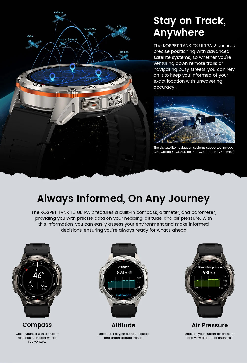 KOSPET TANK T3 Ultra 2 Smartwatch – GPS, AMOLED, Waterproof, 60-Day Battery