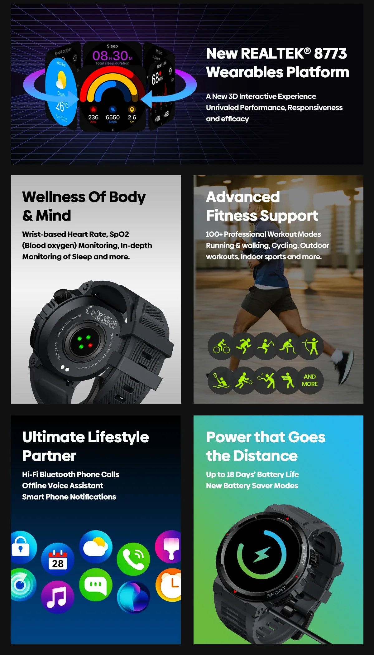 Zeblaze Ares 3 Plus Smartwatch – 1.43" HD AMOLED