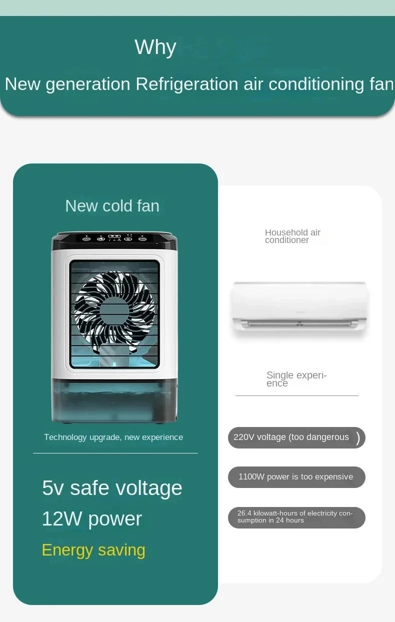 Portable Desktop Air Conditioner Fan – Personal Cooling Mini AC with Humidifier