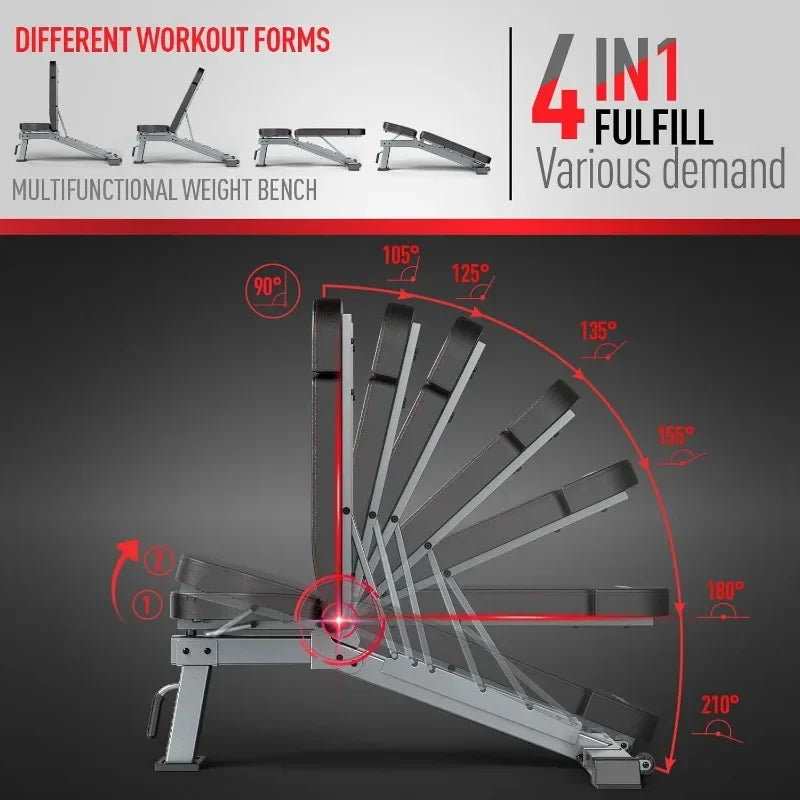 JOROTO Adjustable Foldable Weight Bench