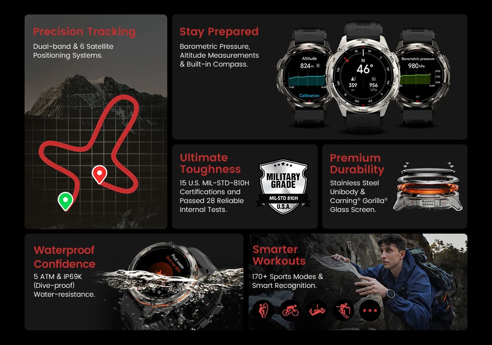 KOSPET TANK T3 Ultra 2 Smartwatch – GPS, AMOLED, Waterproof, 60-Day Battery