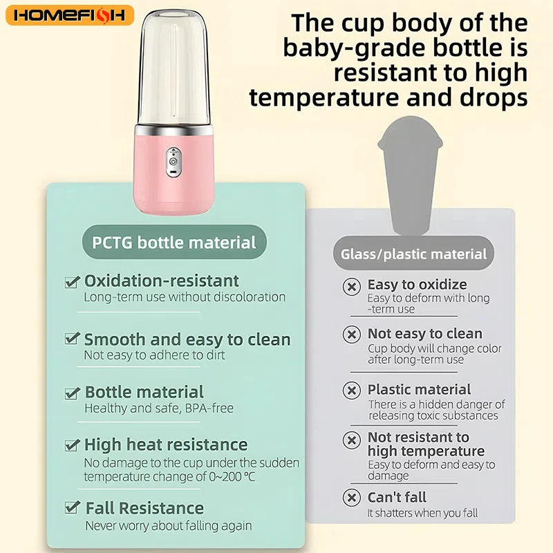 400ml Portable USB Juicer Blender
