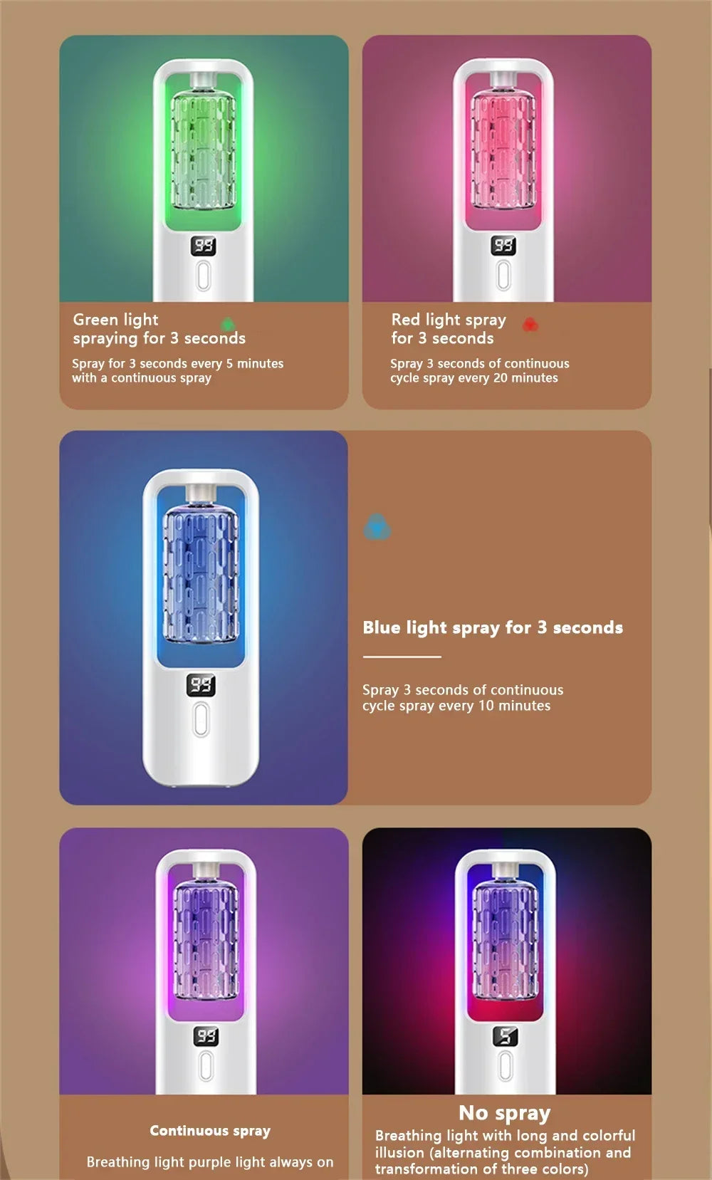 5-Gear Wall-Mounted Aroma Diffuser