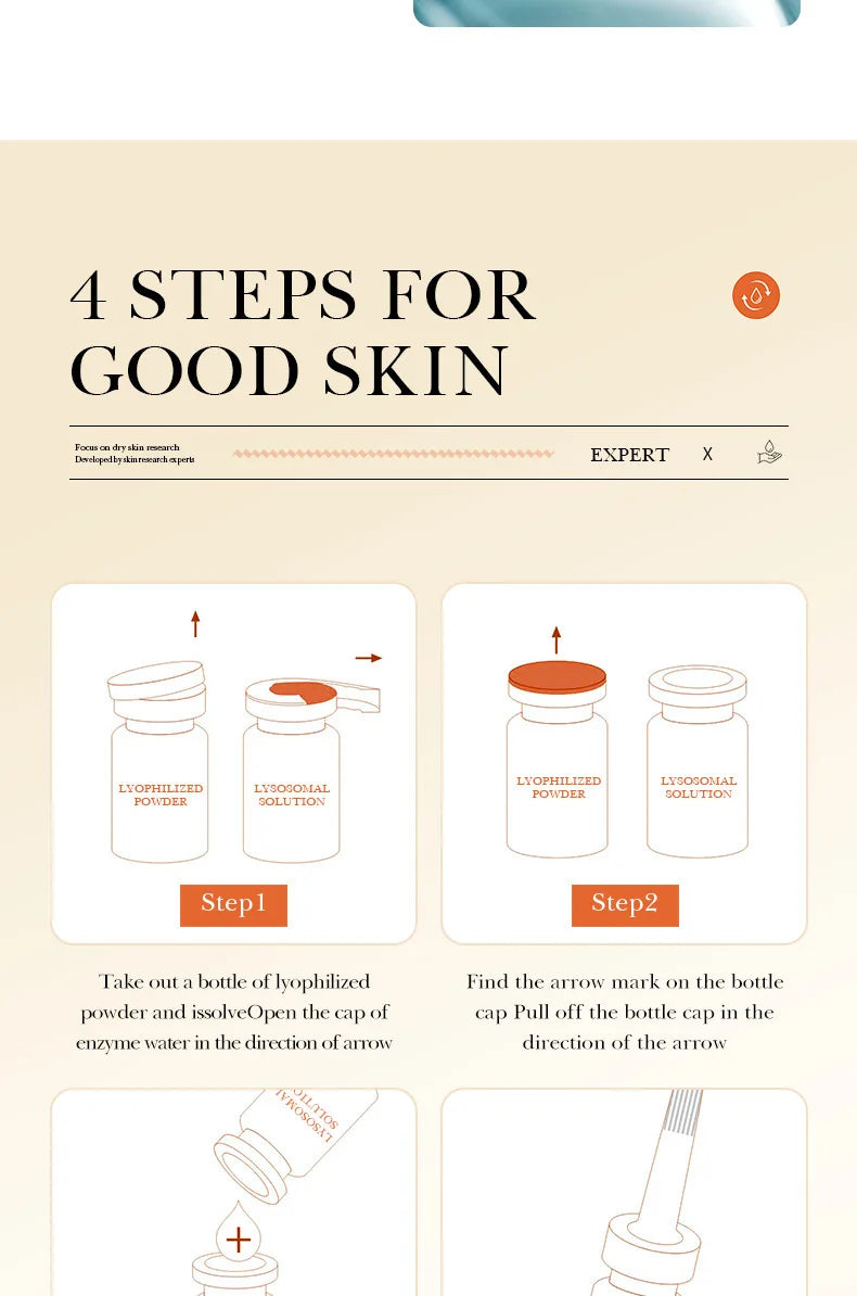 Facial Microneedling Serum Set