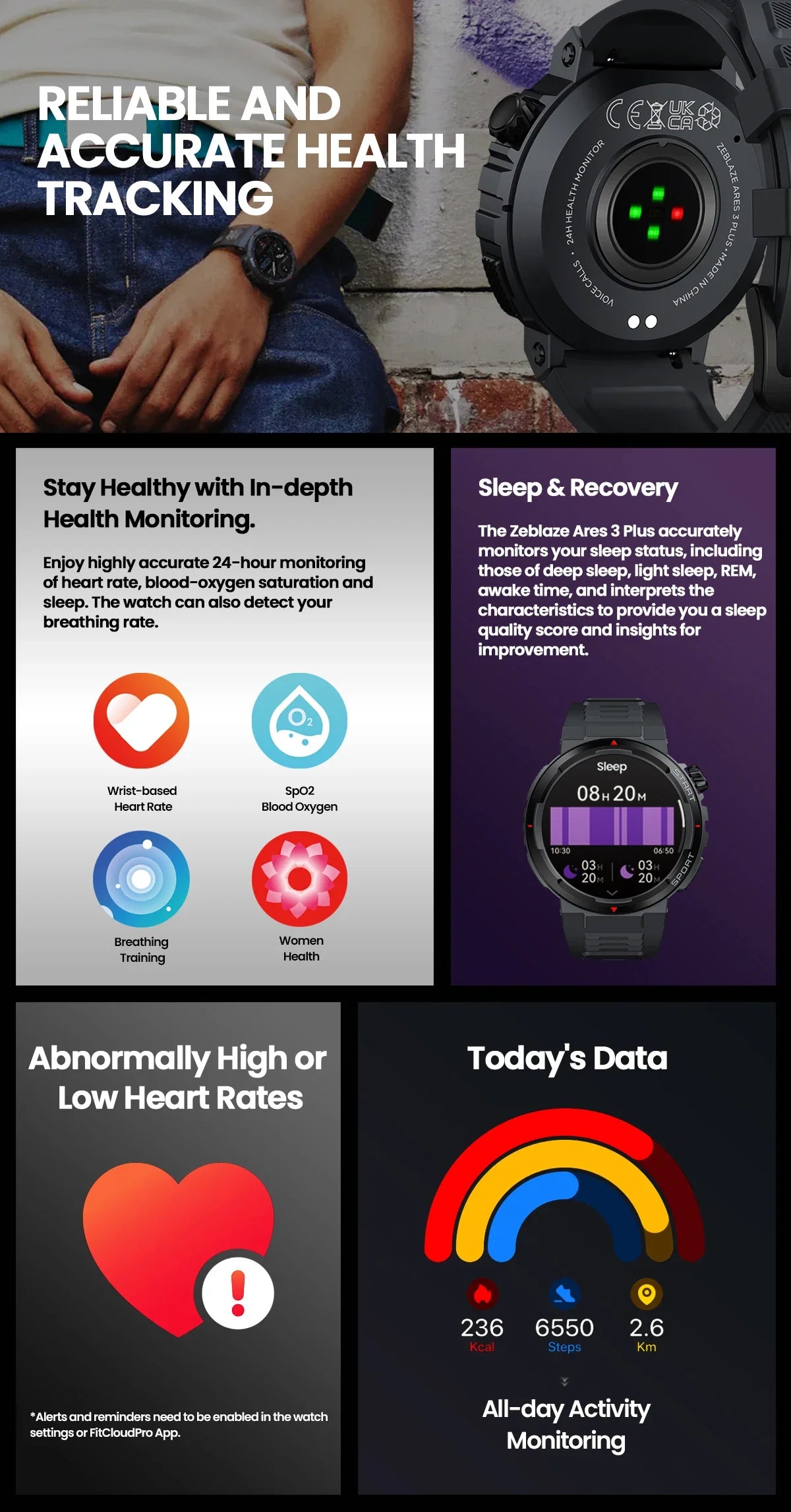 Zeblaze Ares 3 Plus Smartwatch – 1.43" HD AMOLED