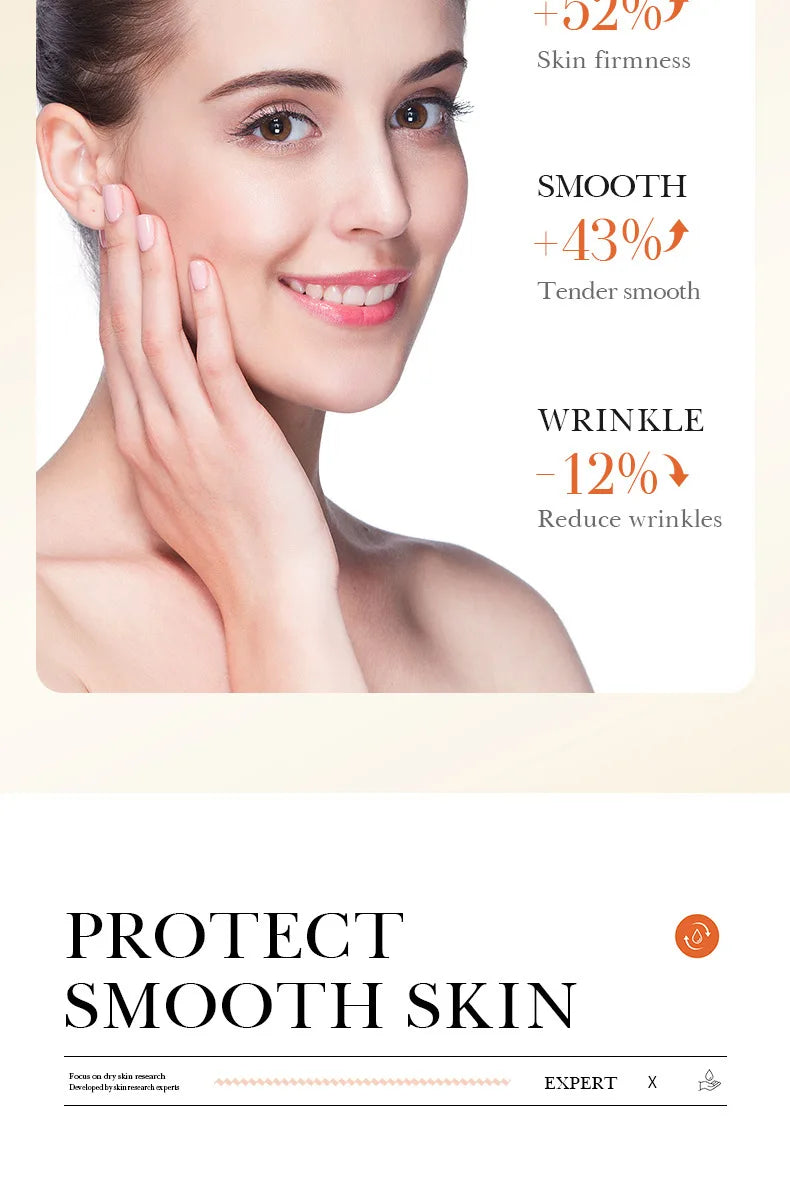 Facial Microneedling Serum Set