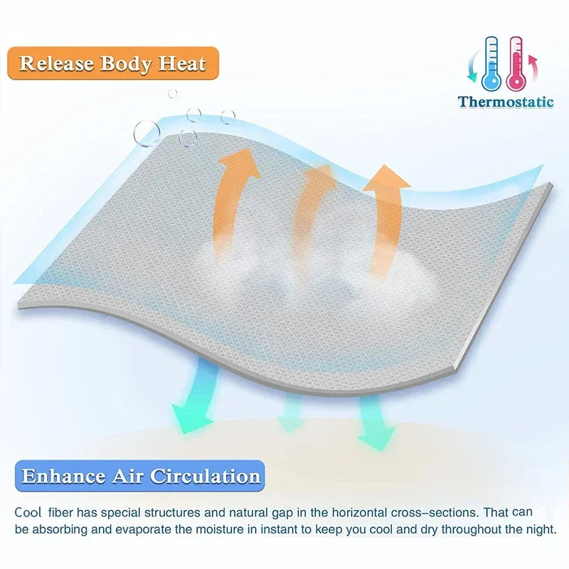 High-Quality Cooling Blanket