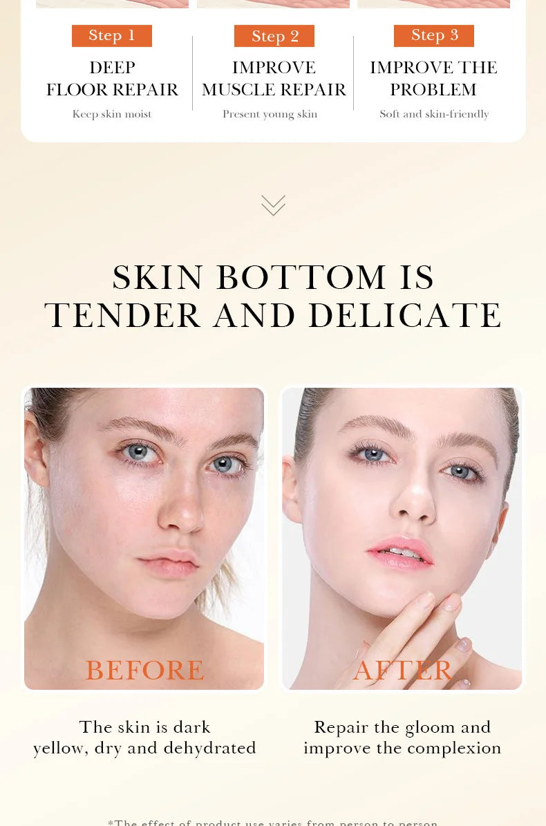 Facial Microneedling Serum Set