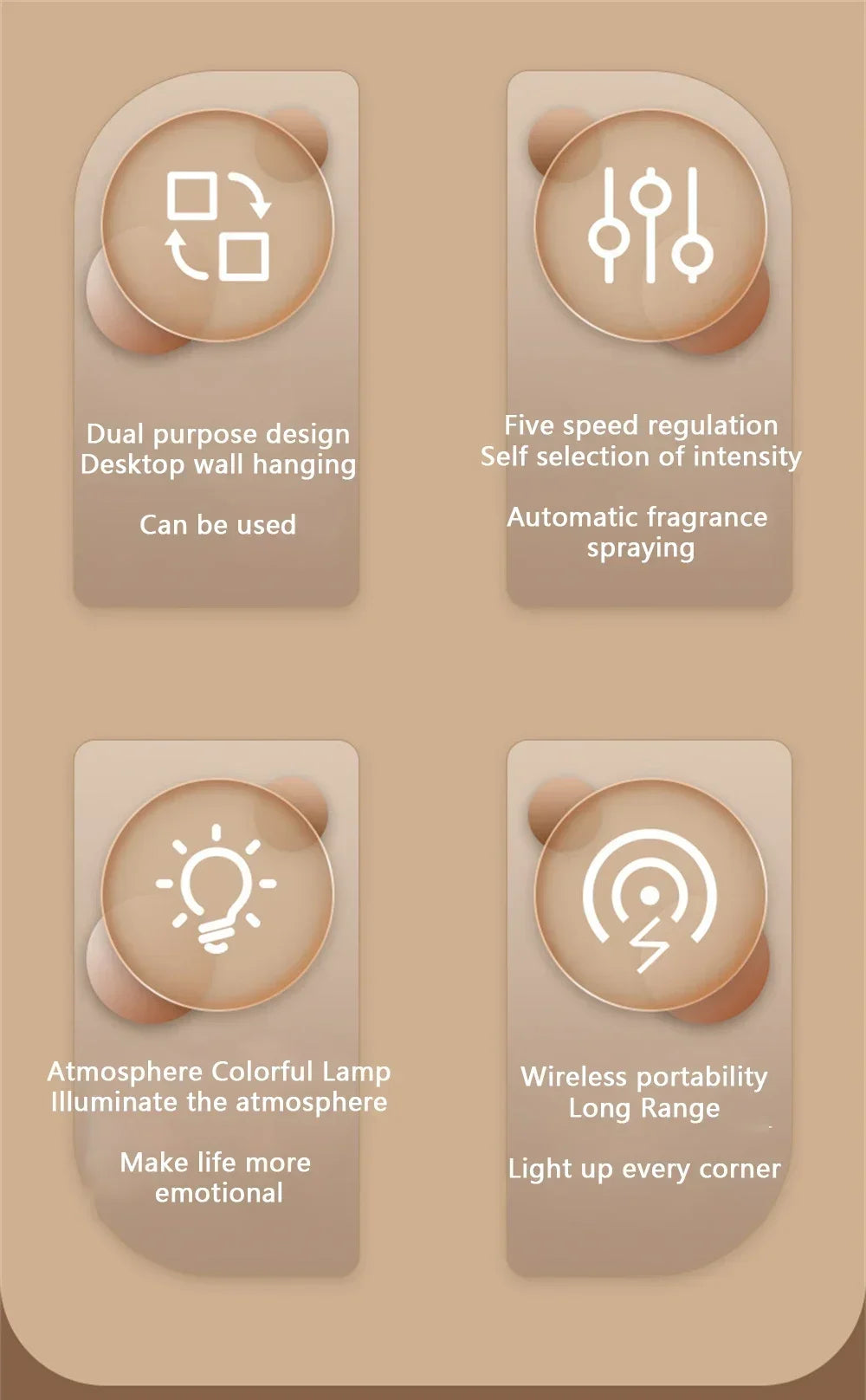 5-Gear Wall-Mounted Aroma Diffuser