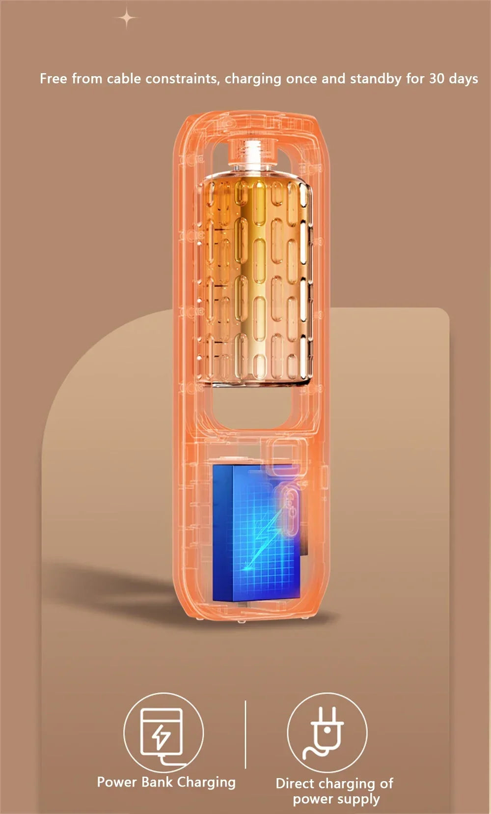 5-Gear Wall-Mounted Aroma Diffuser