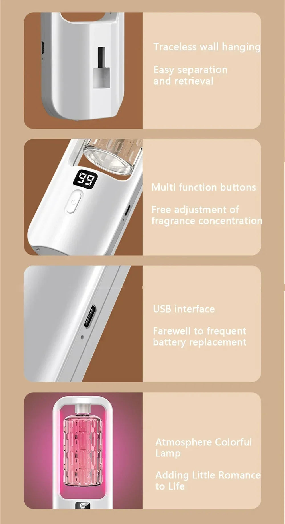 5-Gear Wall-Mounted Aroma Diffuser