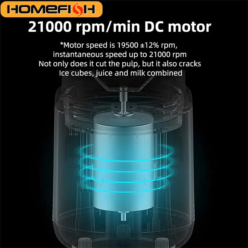 400ml Portable USB Juicer Blender