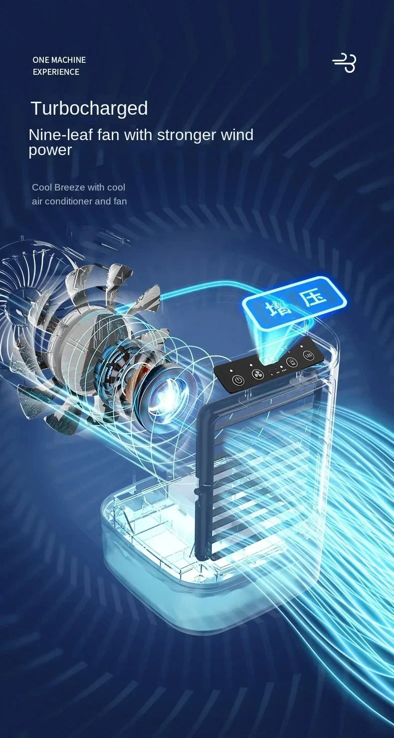 Portable Desktop Air Conditioner Fan – Personal Cooling Mini AC with Humidifier