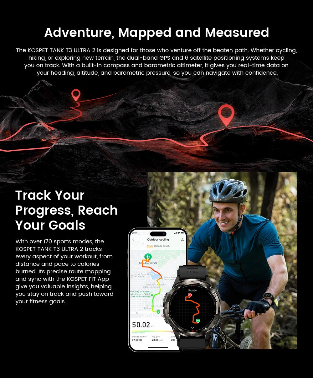 KOSPET TANK T3 Ultra 2 Smartwatch – GPS, AMOLED, Waterproof, 60-Day Battery