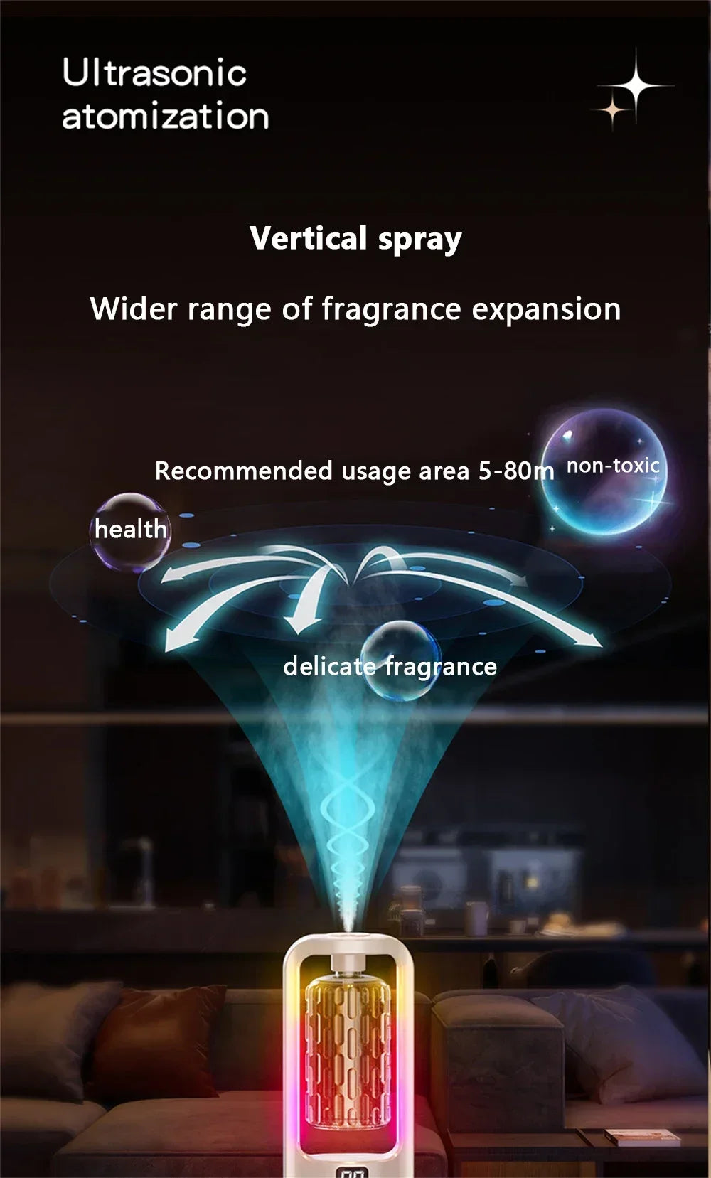 5-Gear Wall-Mounted Aroma Diffuser