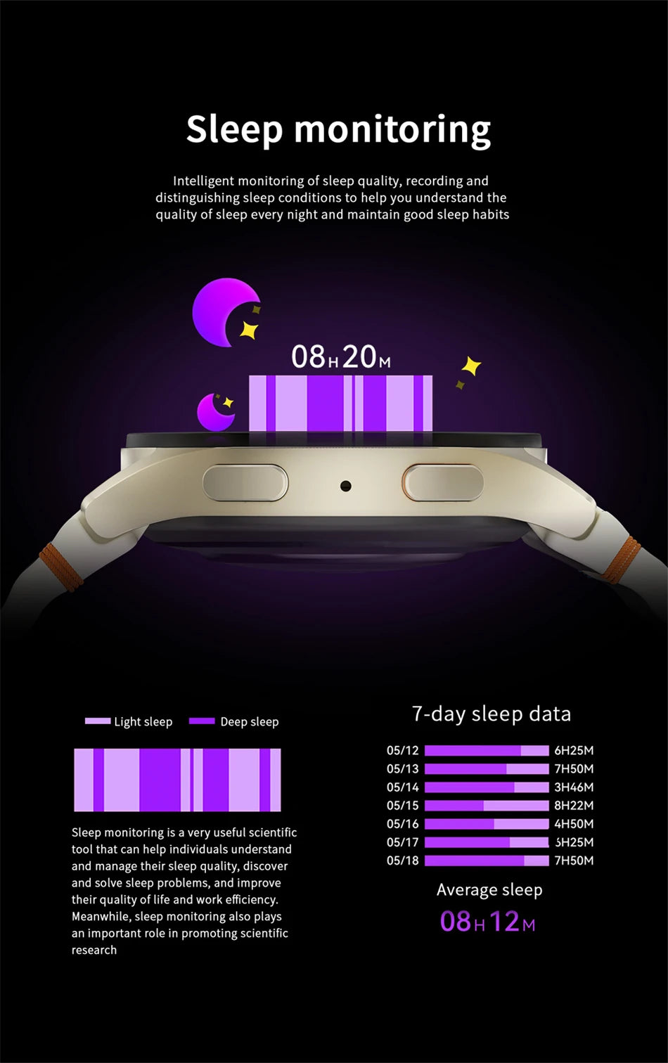 Galaxy Watch 7 Smartwatch – HD AMOLED, Fitness Tracker, Waterproof, Bluetooth Calls