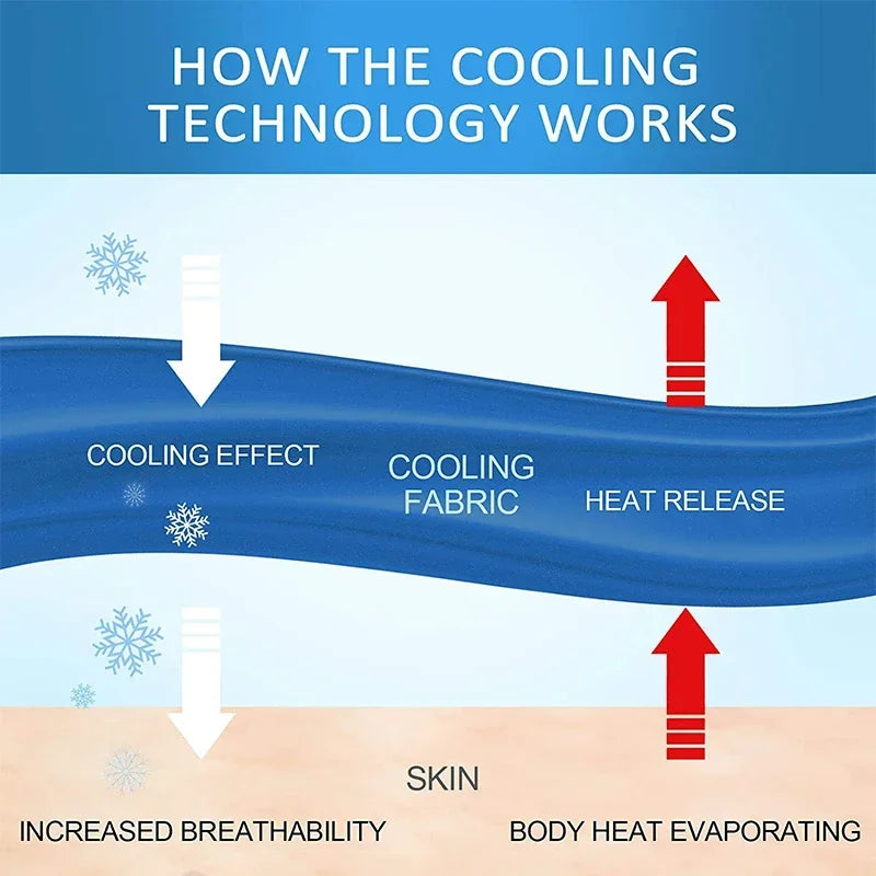High-Quality Cooling Blanket