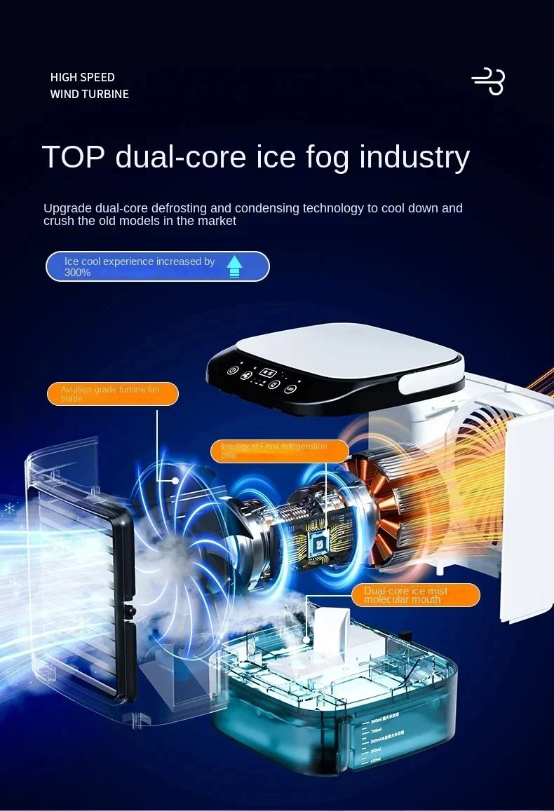 Portable Desktop Air Conditioner Fan – Personal Cooling Mini AC with Humidifier