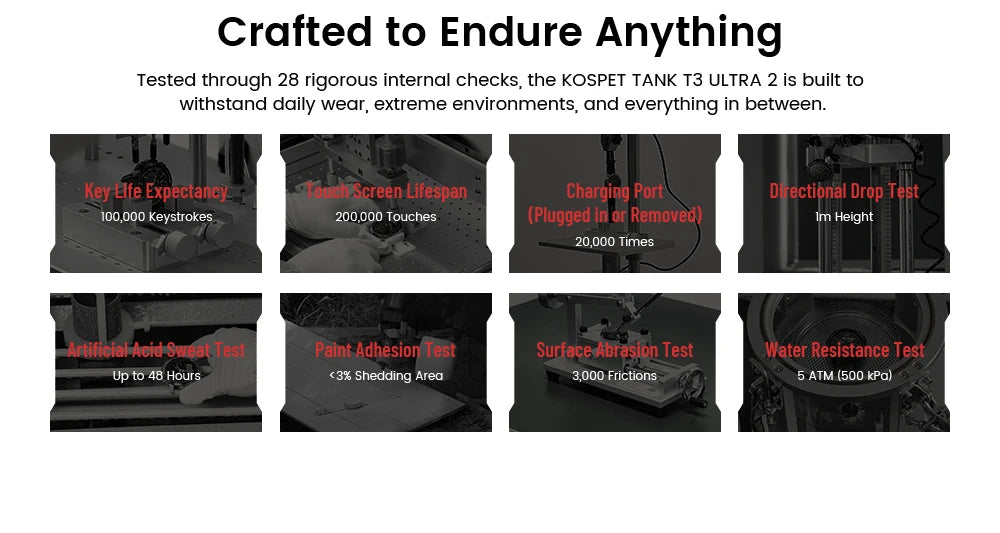 KOSPET TANK T3 Ultra 2 Smartwatch – GPS, AMOLED, Waterproof, 60-Day Battery